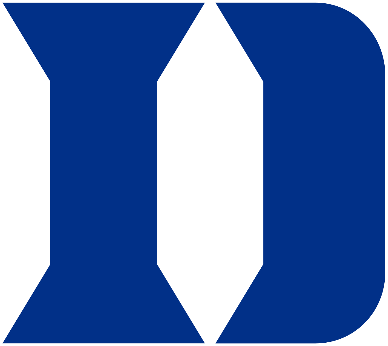 Duke